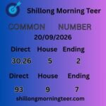 Shillong Morning Teer