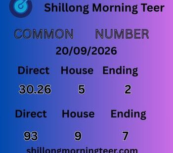 Shillong Morning Teer