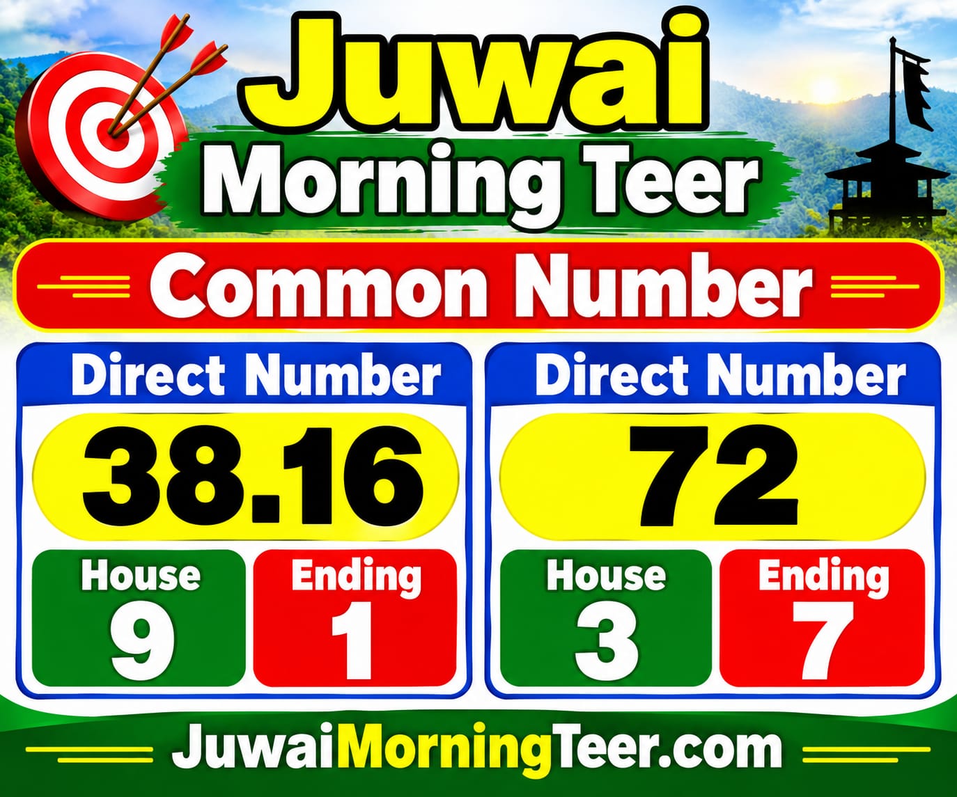 Juwai Morning Teer Common Number: Result Center,  F/R, S/R and Complete Guide